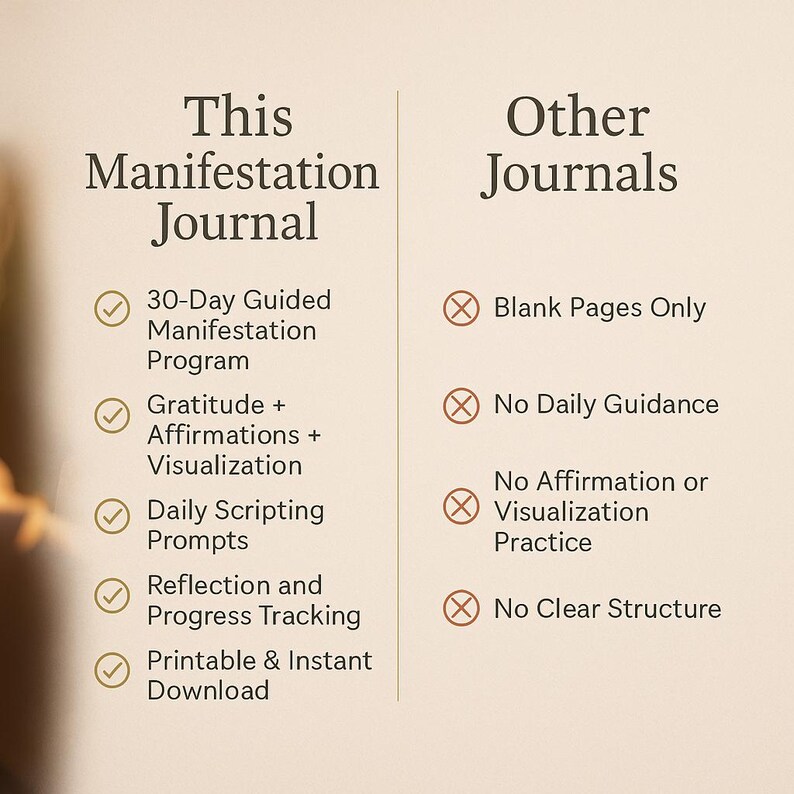 May include: A comparison chart for a manifestation journal, highlighting its features against other journals. The journal offers a 30-day program, gratitude exercises, daily prompts, and progress tracking. Other journals lack these features, as the chart indicates.
