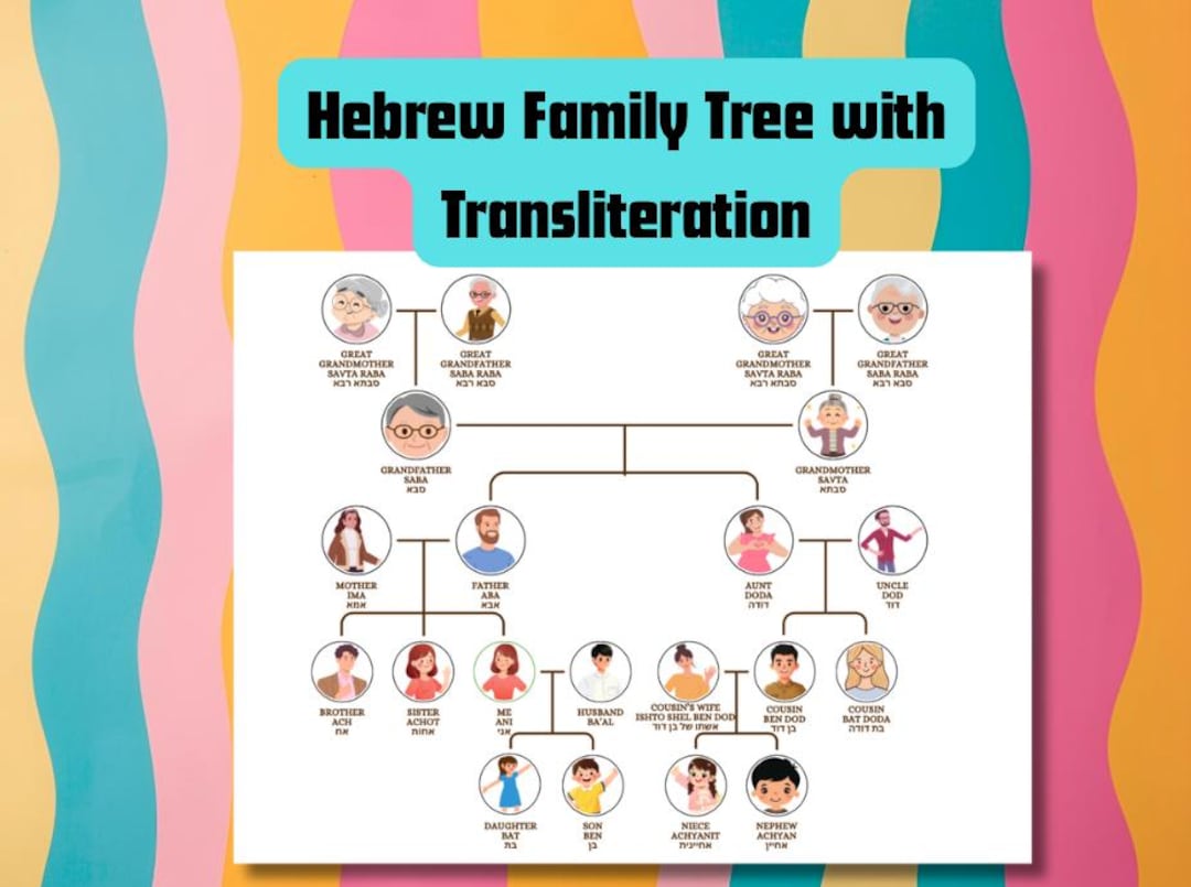 Hebrew Family Tree Reference Sheet: Kids Learning Cards & Matching Game ...