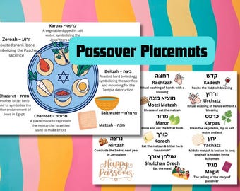 Passover Placemats | Seder Order & Plate References (PDF Printable)