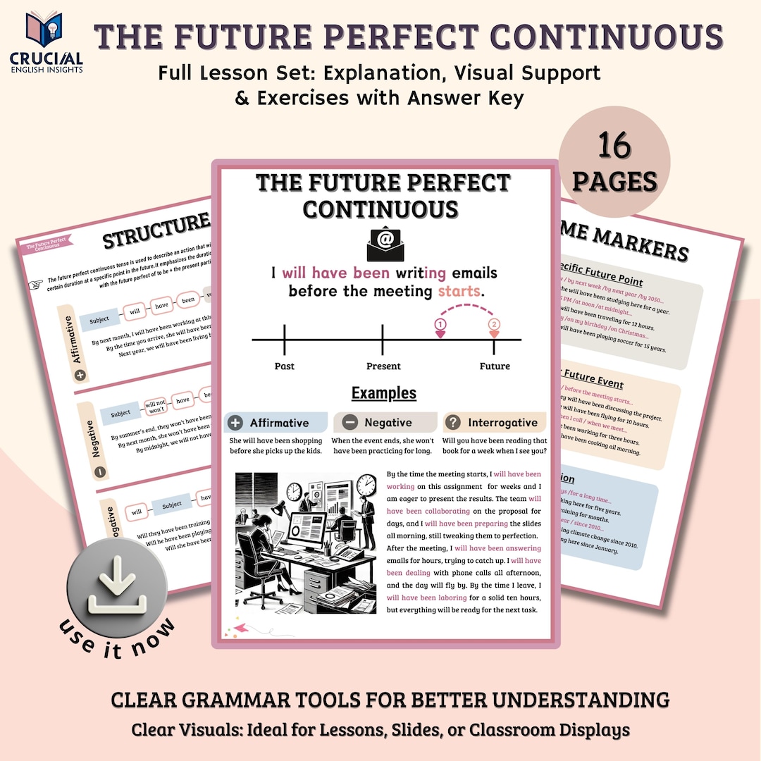 Future Perfect Continuous Tense Worksheet Pack | ESL Grammar Activities ...