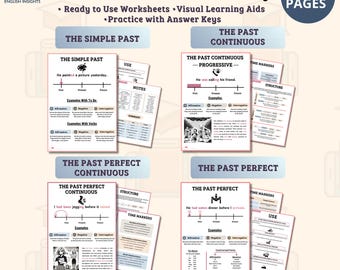 Past Tenses Mini-Bundle | Past Tenses Worksheets PDF, ESL Grammar Lessons and Activities with Answer Keys,Classroom Posters