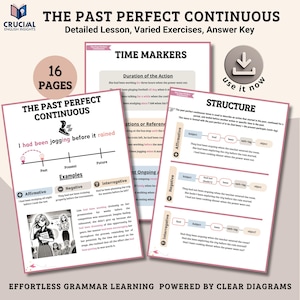 May include: Educational resources for English grammar. The image displays a detailed lesson on the past perfect continuous tense, including time markers, examples, and exercises. The materials are presented on multiple pages with clear diagrams.