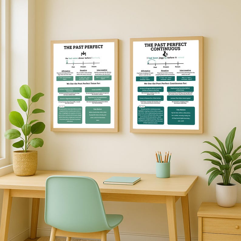 May include: Two framed educational posters on a wall, one titled "THE PAST PERFECT" and the other "THE PAST PERFECT CONTINUOUS." The posters have a beige frame and are displayed above a desk with a mint green chair.