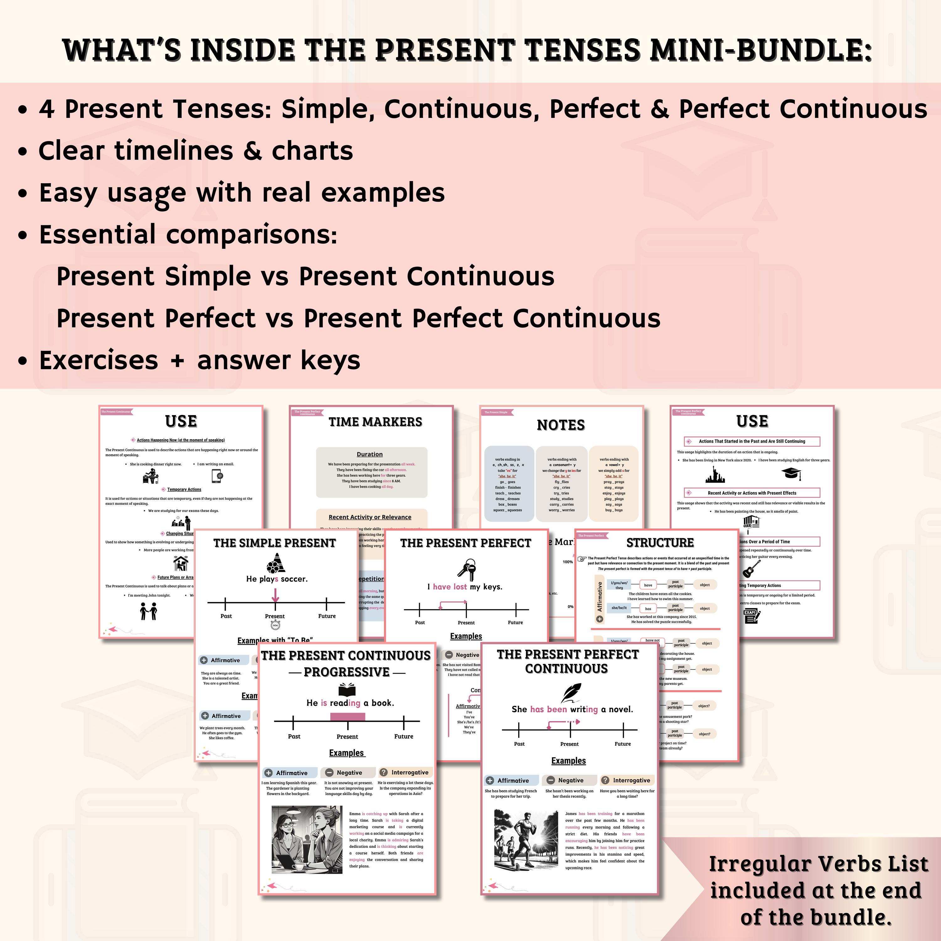 English Present Tenses Worksheets Bundle | 4 in 1 ESL Grammar ...