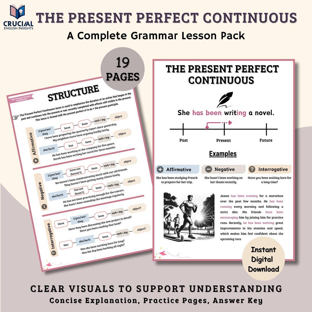 Present Perfect Continuous Tense Worksheets | English Grammar ESL ...