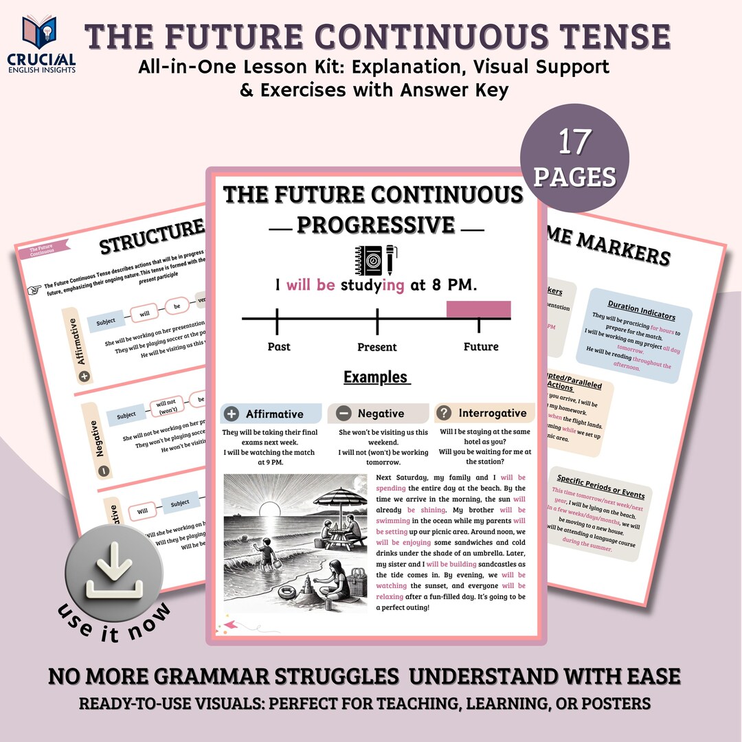 Future Continuous Tense Worksheets PDF | 17 Pages ESL Grammar With ...