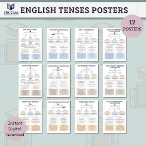 Puede incluir: Un conjunto de 12 carteles de tiempos verbales en inglés, incluyendo el pasado simple, el presente continuo y el futuro perfecto. Los carteles están dispuestos en una cuadrícula, cada uno detallando un tiempo específico. Las palabras "English Tenses Posters" y "Instant Digital Download" son visibles.