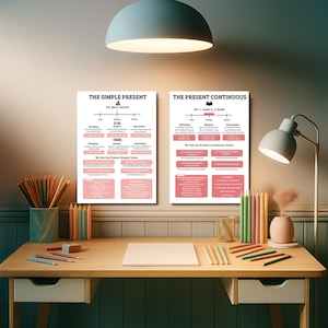 May include: Two educational posters on a wooden desk, one titled "THE SIMPLE PRESENT" and the other "THE PRESENT CONTINUOUS". The posters have pink and white text boxes. Pencils, a lamp, and a light fixture are also visible.