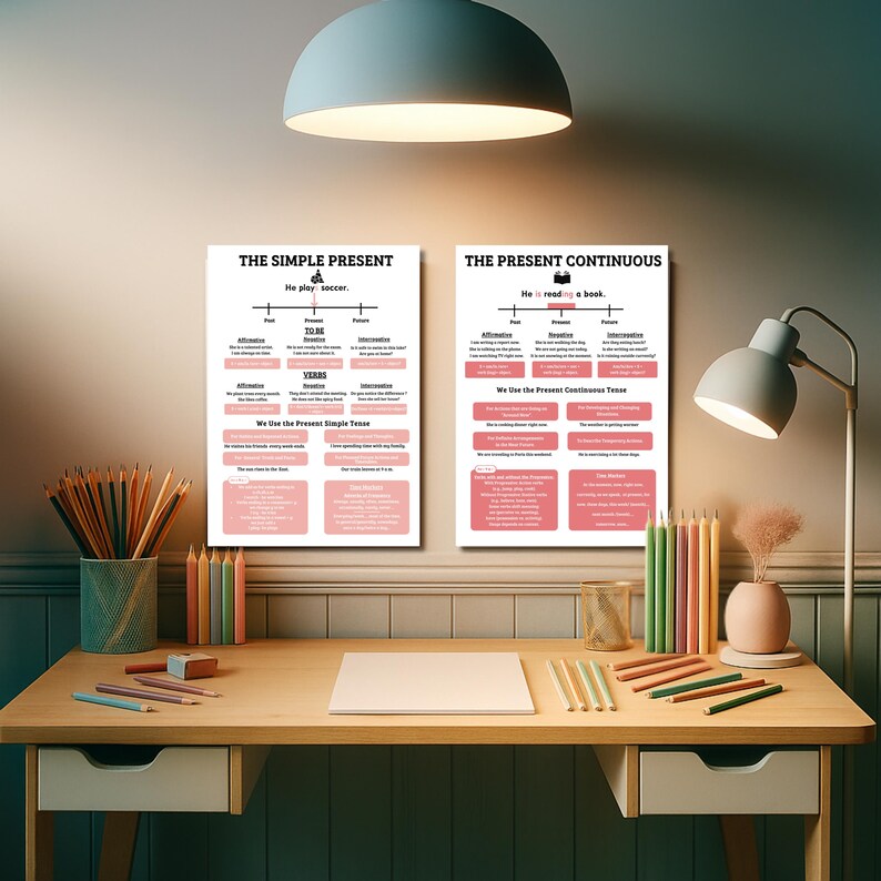May include: Two educational posters on a wooden desk, one titled "THE SIMPLE PRESENT" and the other "THE PRESENT CONTINUOUS". The posters have pink and white text boxes. Pencils, a lamp, and a light fixture are also visible.