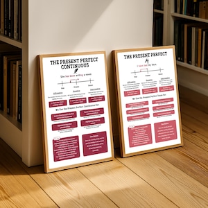 May include: Two framed educational posters on a wooden floor. The left poster is titled "THE PRESENT PERFECT CONTINUOUS" with the text "She has been writing a novel." The right poster is titled "THE PRESENT PERFECT" with the text "I have lost my keys."