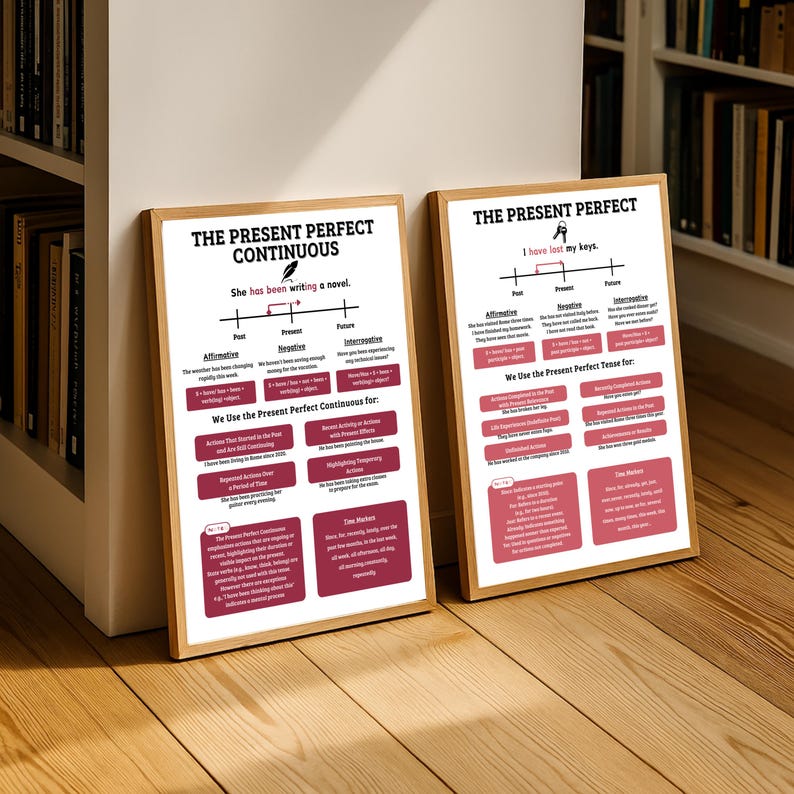 May include: Two framed educational posters on a wooden floor. The left poster is titled "THE PRESENT PERFECT CONTINUOUS" with the text "She has been writing a novel." The right poster is titled "THE PRESENT PERFECT" with the text "I have lost my keys."