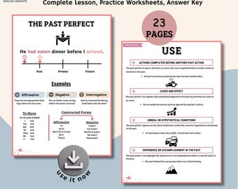 Past Perfect Tense Worksheets PDF | ESL Grammar lessons & Activities | English Teaching Resources | Irregular Verbs List | Classroom Poster
