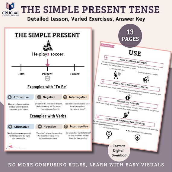 Present Simple Worksheet Esl