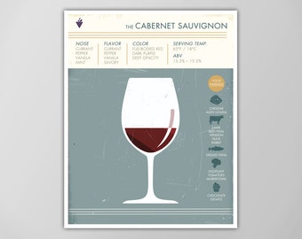 Cabernet Sauvignon Art Print - Wine Poster - Cab Sauv Sign - Wine Bar Decor - Food and Drink Art - Giclee or Canvas!