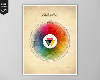 Vintage Color Wheel Reprint - Prismatic Color Wheel - Artist Gift - Color Spectrum Art Print - Giclee or Canvas