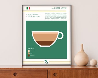 Impression d'art Caffè Latte - Poster de café - Décoration de cuisine et de salle à manger - Art de nourriture et de boissons - Art mural de bar à café - Plusieurs tailles disponibles !