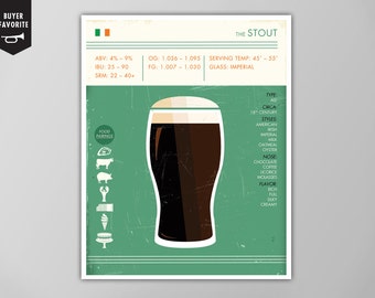 Stout Beer Art Print - Beer Poster - Brewery Decor - Pub Poster - Home Brew Art - Giclee or Canvas - Unframed