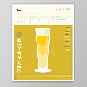 Pilsner Beer Art Print - Bar Poster Decor - Giclee or Canvas Printing!
