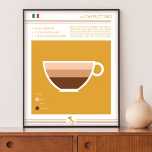 Cappuccino Art Print - Coffee Poster - Kitchen and Dining Decor - Food and Drink Art - Coffee Bar Wall Art - Multiple Sizes Available!