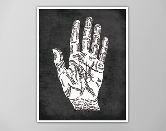 Palmistry Hand Print - Palm Reading Poster - Black and White Decor - Fortune Teller Wall Art - Custom Colors Available!