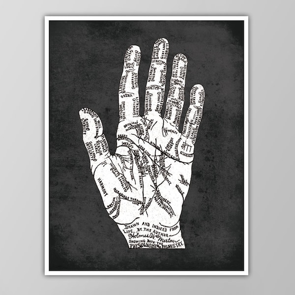 Palmistry Hand Print - Palm Reading Poster - Black and White Decor - Fortune Teller Wall Art - Custom Colors Available!