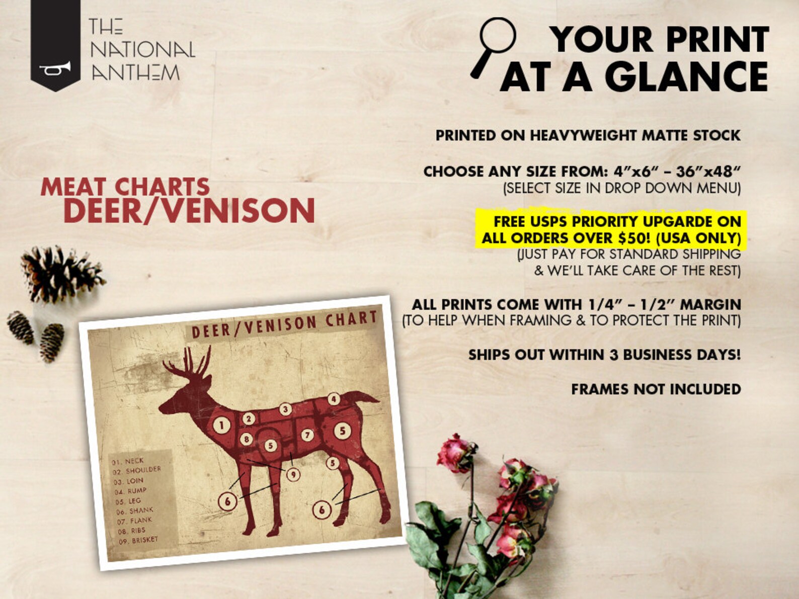 Deer Venison Meat Chart Art Print Rustic Meat Chart Poster - Etsy