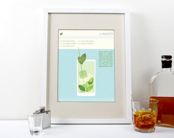 Mojito Art Print - Mid-Century Modern Design Retro Cocktail Party Poster - Giclee or Canvas!