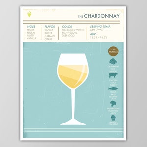 Chardonnay Art Print - Wine Poster - Cocktail Bar Decor - Wine Lover&#39;s Gift - Giclee or Canvas!