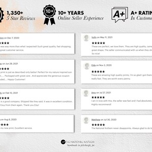 May include: A screenshot of a website with customer reviews for a business with over 1,350 five-star reviews. The reviews highlight the high quality of the products, fast shipping, and excellent customer service.