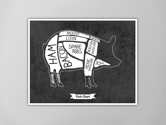 Pork Chart Print