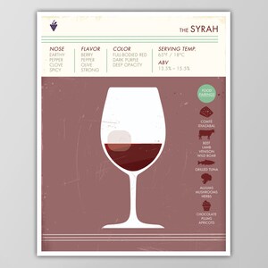 Syrah Art Print - Wine Poster - Bar Decor - Classy Food and Drink Wall Art - Giclee or Canvas!