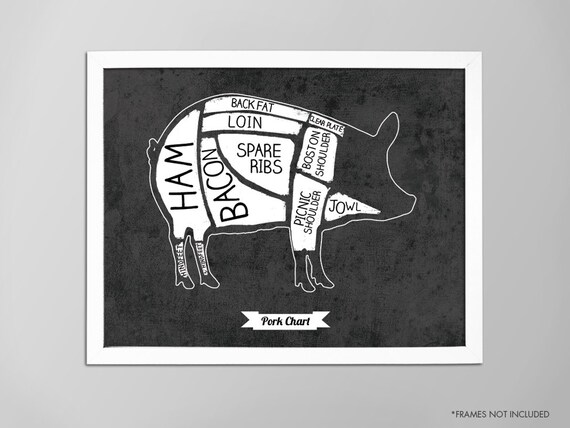 Pork Chart Print