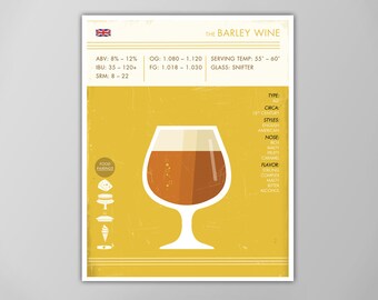 Beer Art Print - Barley Wine - Brewery Decor - Bar and Pub Poster - Brewer's Stats Wall Art - Giclee or Canvas!