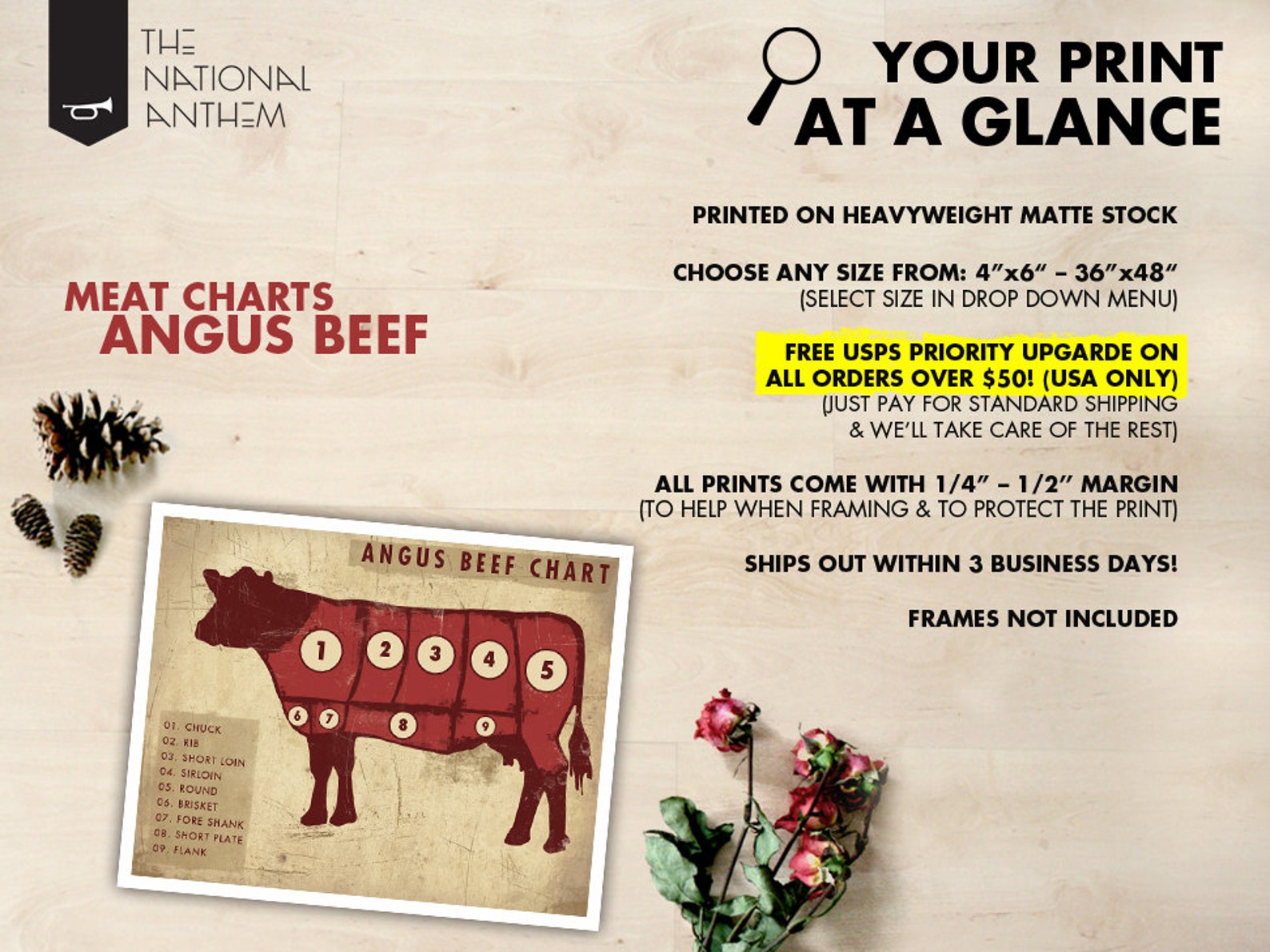 Angus Beef Chart Art Print Rustic Meat Chart Poster Beef Etsy