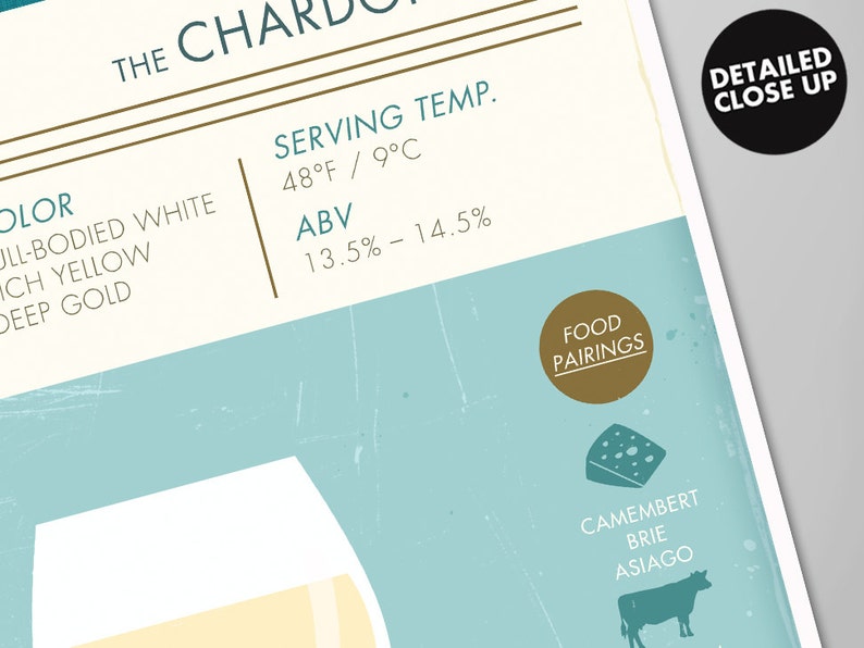 Chardonnay Art Print - Wine Poster - Cocktail Bar Decor - Wine Lover's