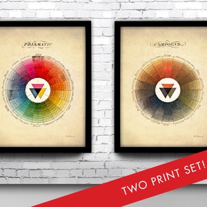 Color Wheel Art Print Set Prismatic And Compound Color Wheel Posters Color Spectrum Prints Giclee or Canvas image 2