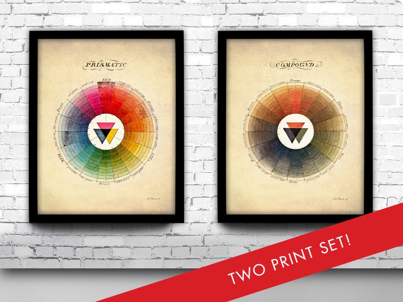 Color Wheel Art Print Set Prismatic And Compound Color Wheel Posters Color Spectrum Prints Giclee or Canvas image 2