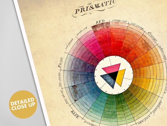 handprint : artist's color wheel (CIECAM version)