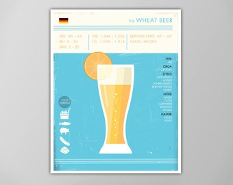 Wheat Beer Art Print - Bar Decor - Brewery Poster - Beer Wall Art - X-Large Size Options Available!