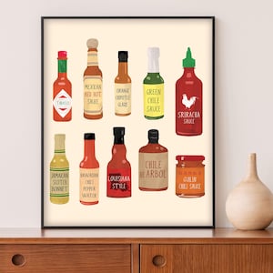 Hot Sauce Art Print, Kitchen Decor, Hot Sauce Chart, Fun Cooking Wall Art, Spicy Food Lover Gift Condiment Poster, Chef Inspired Artwork