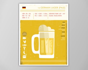 German Pale Lager Art Print - Beer Poster - Bar Decor - Brewery Wall Art - Giclee or Canvas!