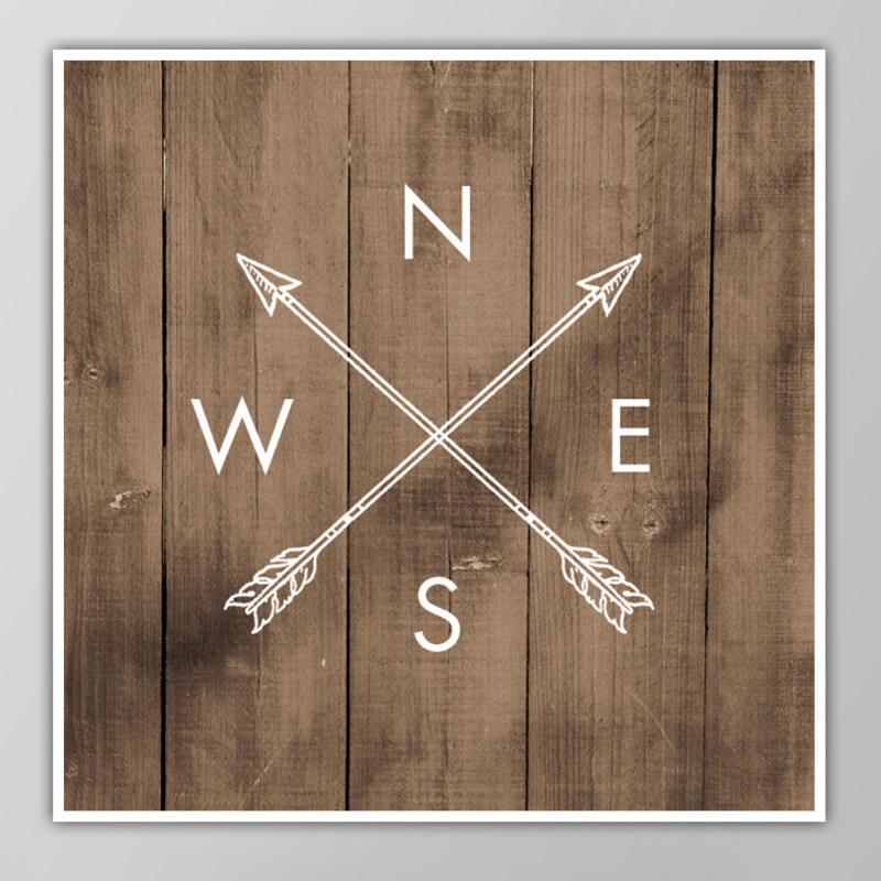 Ne Sw Sign N,s,e,w Sign - Etsy