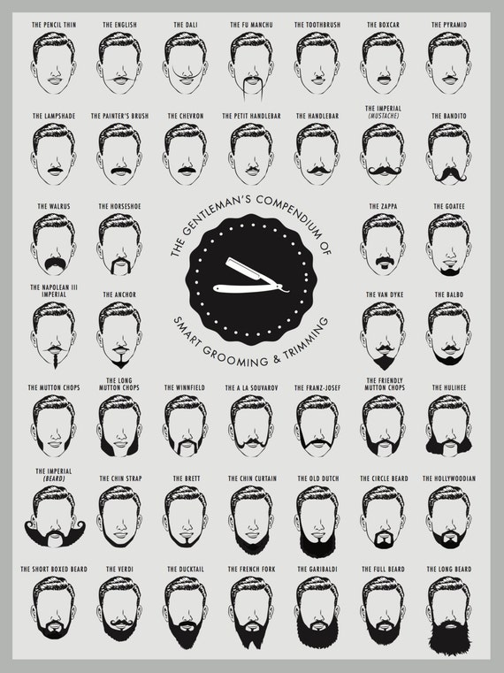 Mustache Style Chart