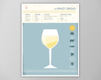 Pinot Grigio Art Print - White Wine Poster - Food and Drink Art - Kitchen Decor - Home Bar Sign