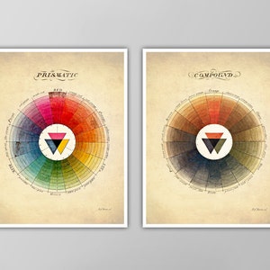 Color Wheel Art Print Set - Prismatic And Compound Color Wheel Posters - Color Spectrum Prints - Giclee or Canvas!