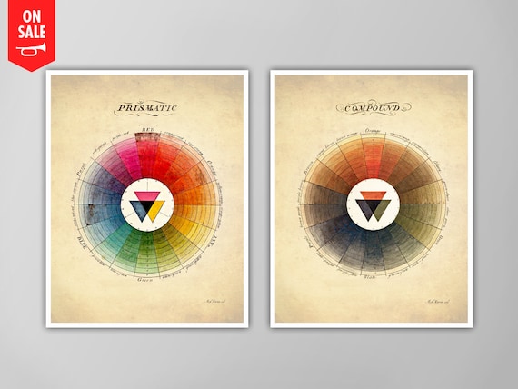 Color Wheel Art Print Set - Prismatic And Compound Color Wheel Posters - Color Spectrum Prints - Giclee or Canvas!
