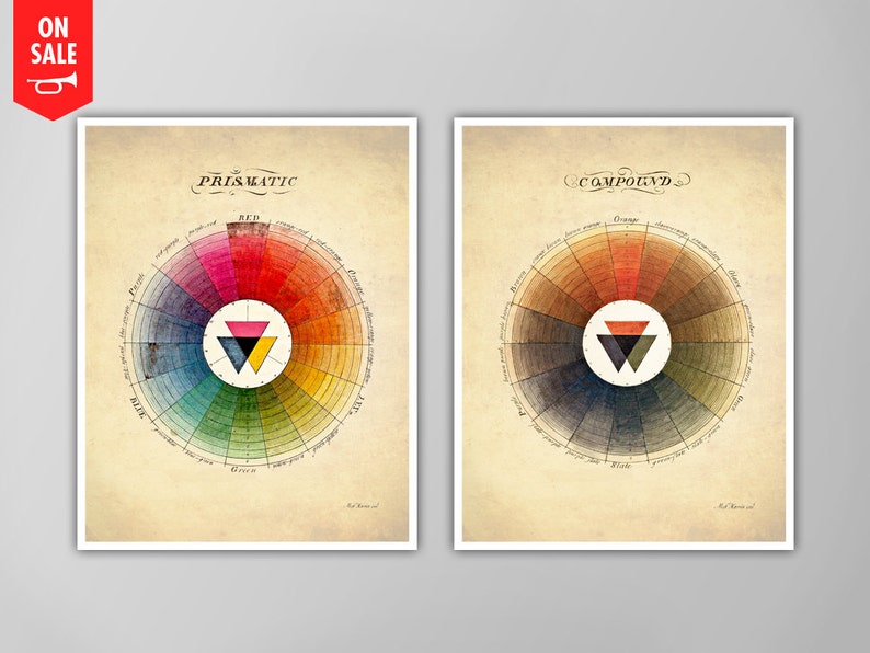 Color Wheel Art Print Set Prismatic And Compound Color Wheel Posters Color Spectrum Prints Giclee or Canvas image 1