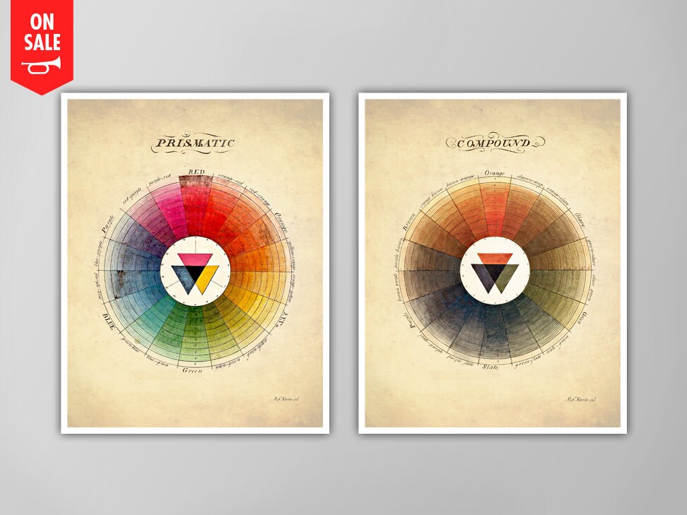 Color Wheel Art Print Set - Prismatic And Compound Color Wheel Posters - Color Spectrum Prints - Giclee or Canvas!