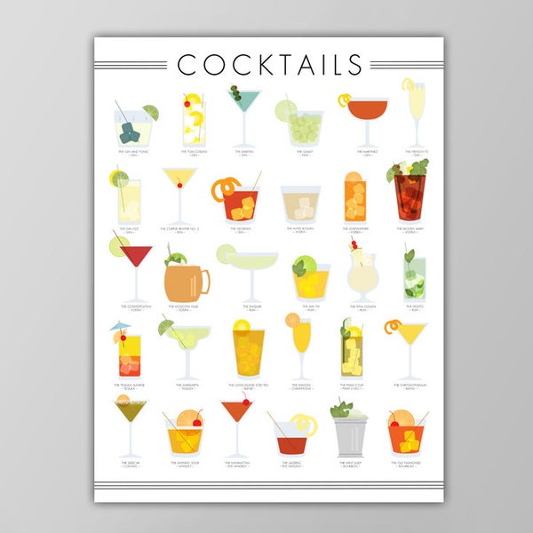 Classic Cocktail Chart Etsy
