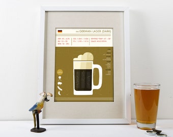 German Dark Lager Art Print - Beer Poster - Bar Decor - Brewery Wall Art - Party Decoration - Beer Lover Gift!